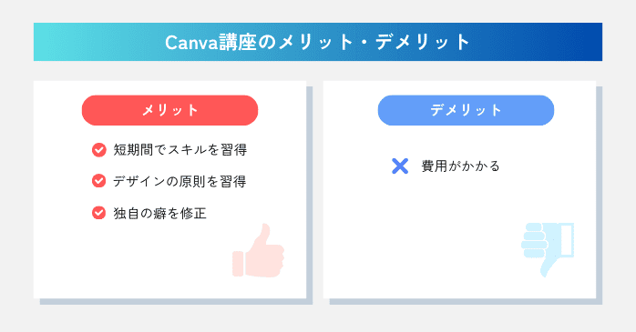 Canva講座のメリット・デメリット