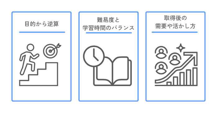 国家資格一覧から選ぶときのポイント
